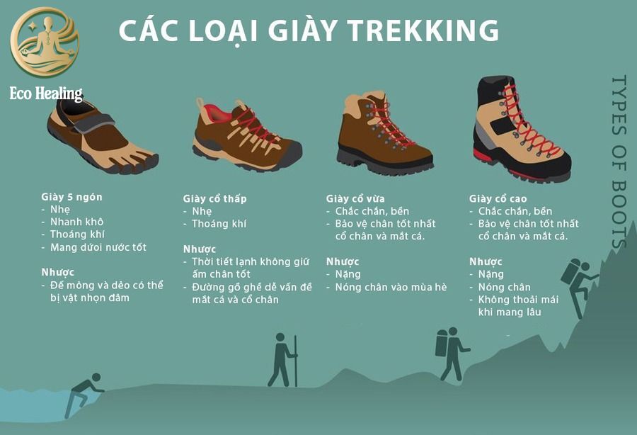 Cách chọn Giày Trekking chuẩn size, không đau chân: Kinh nghiệm xương máu.